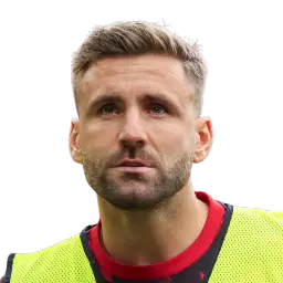 Luke Shaw
